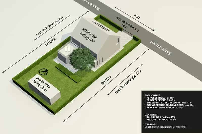 Bouwperceel 715m² Weelde: Zuidwesten Oriëntatie