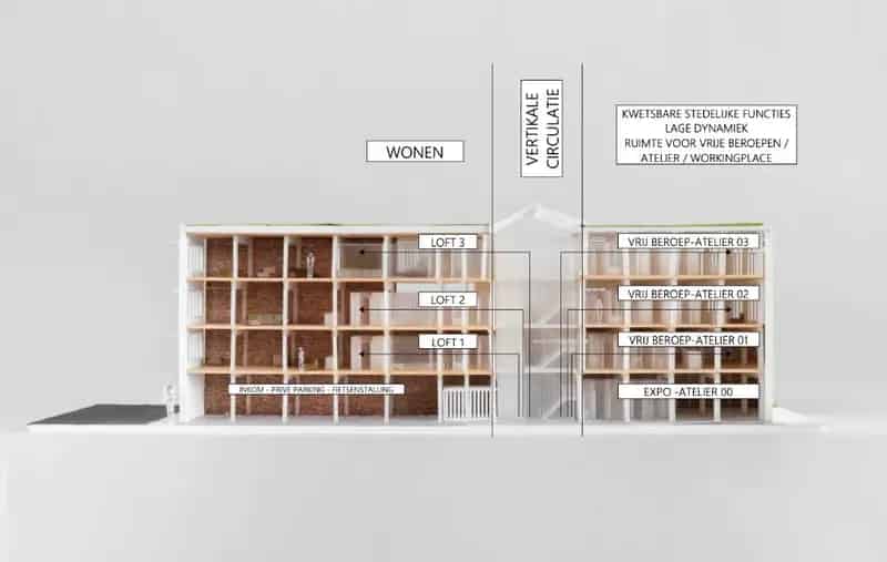 Appartement te koop Gent