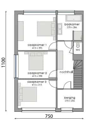 Huis te koop in De Pinte