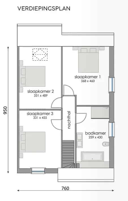 Huis te koop in Astene