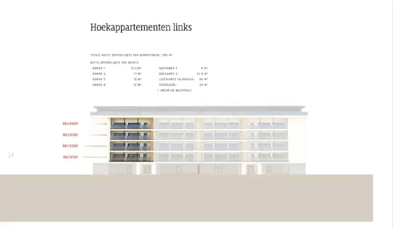 Uniek project van 24 eenheden in het centrum van Sint-Niklaas - Appartement te koop