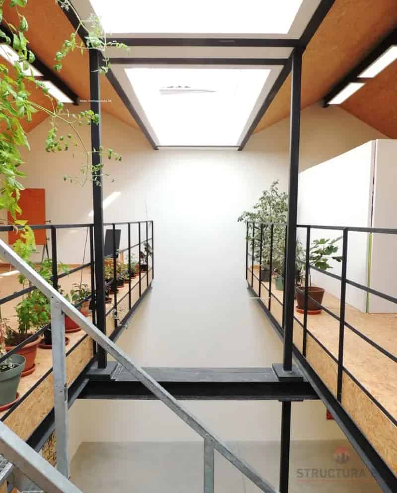 Kantoren te huur Molenbeek