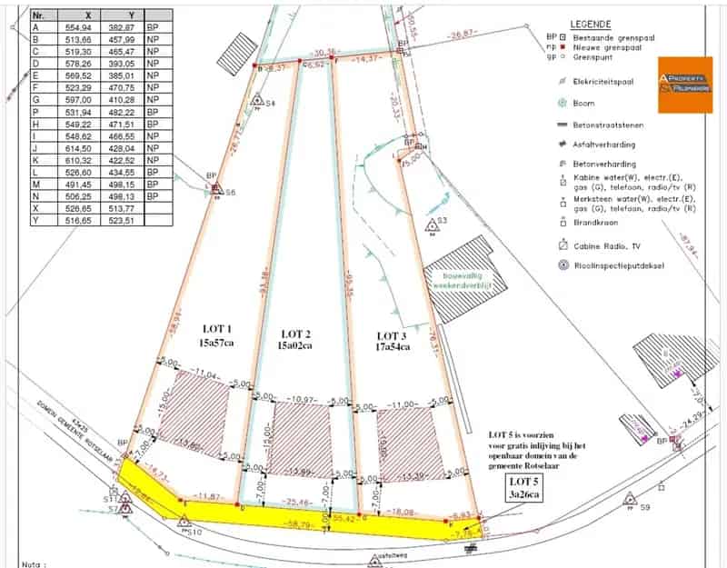 Residentiële bouwgrond voor open bebouwing