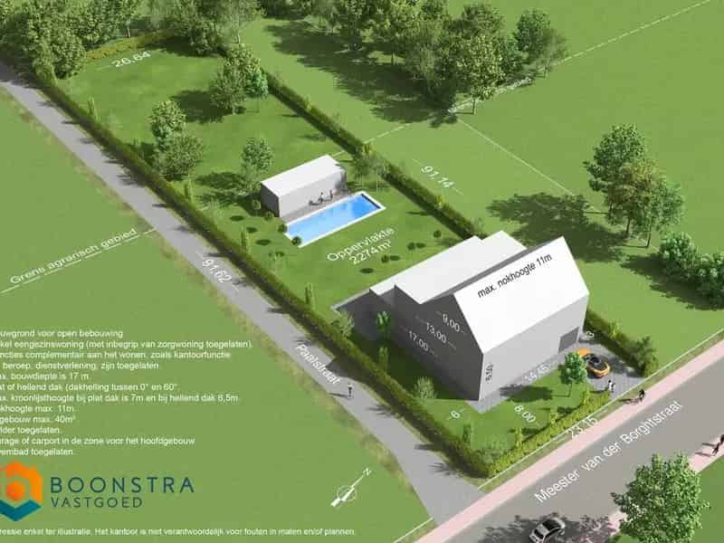 Bouwgrond Putte 2274m² Open Bebouwing Rustig Gelegen