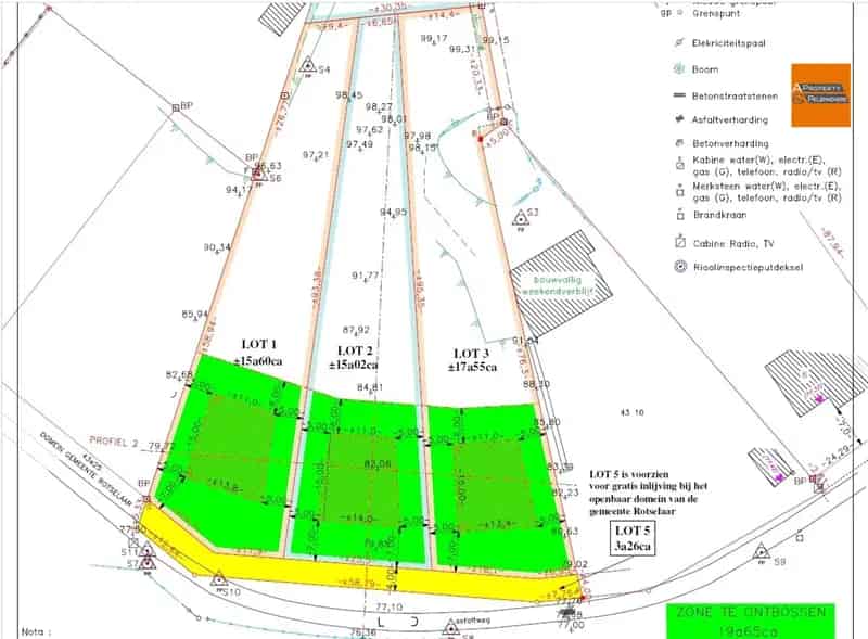 Residentiële bouwgrond voor open bebouwing