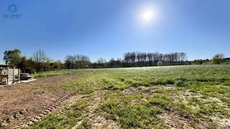 Grond te koop