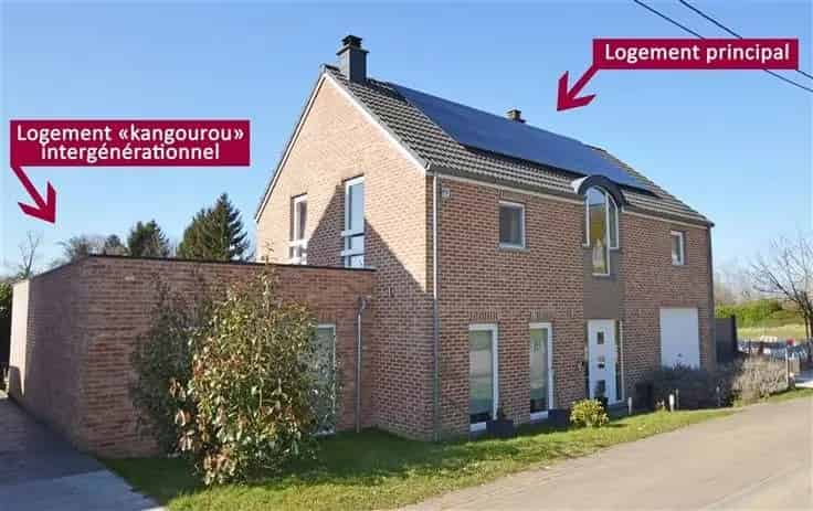 Villa Te Koop