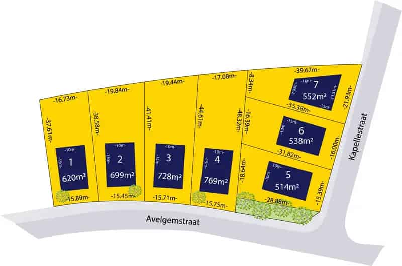 Landelijke nieuwbouw