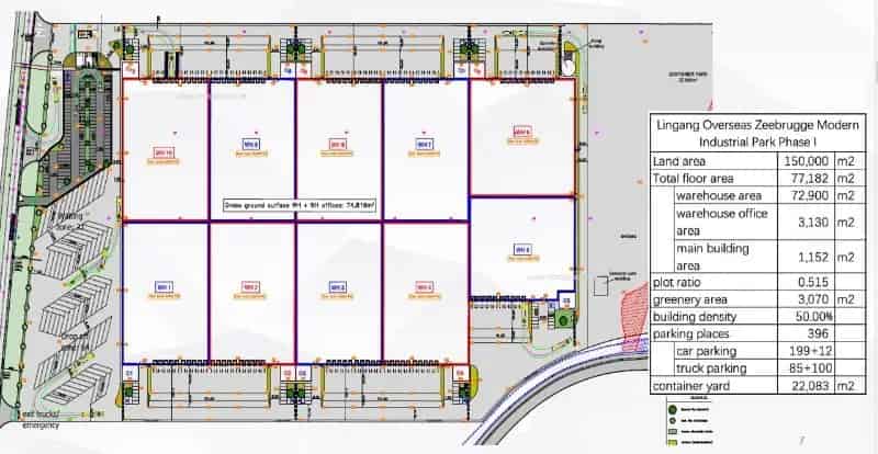 Nieuwbouw industrieel gebouw te huur in Zeebrugge