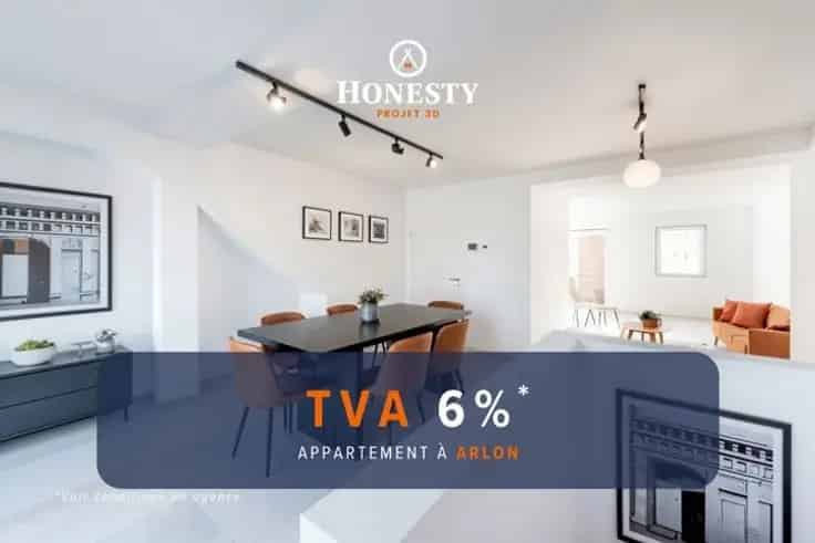 Appartement Te Koop Waardebepaling