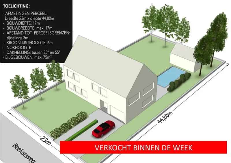 Ook succesvol verkopen? Bel ons voor een gratis schatting!