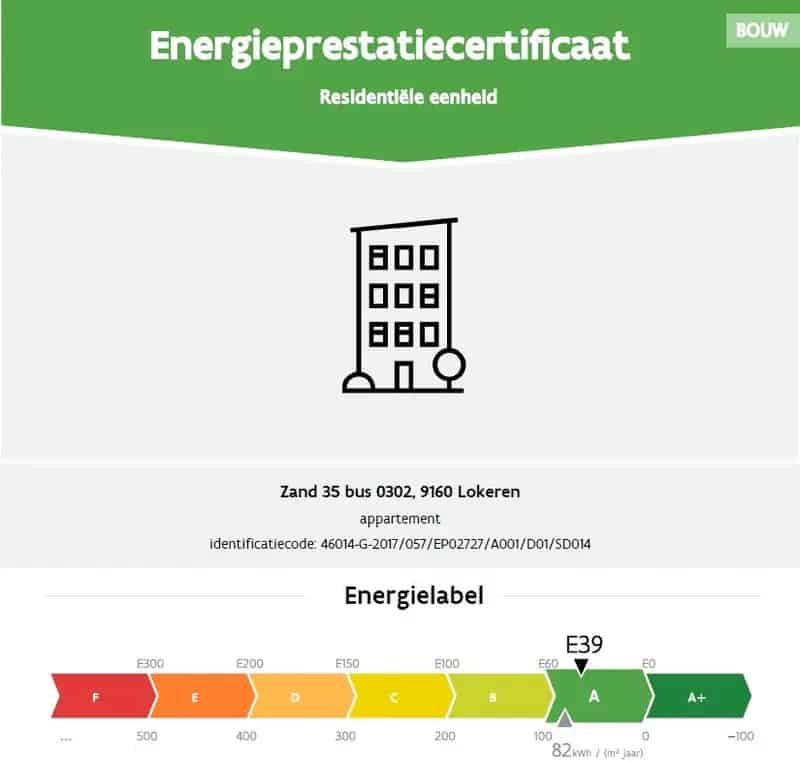 Appartement te koop in Lokeren