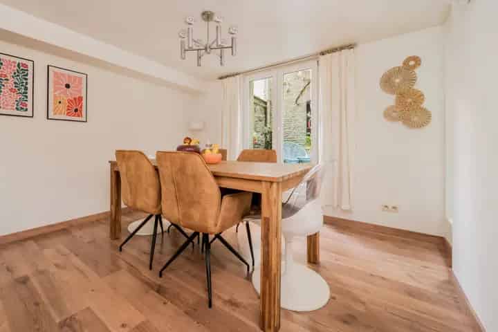 Huis te koop in Antwerpen