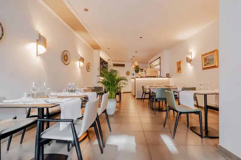 OVERNAME HANDELSFONDS TOP-RESTAURANT