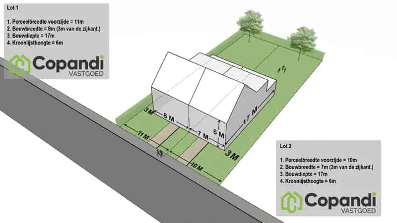 Bouwgrond halfopen bebouwing te Zandhoven
