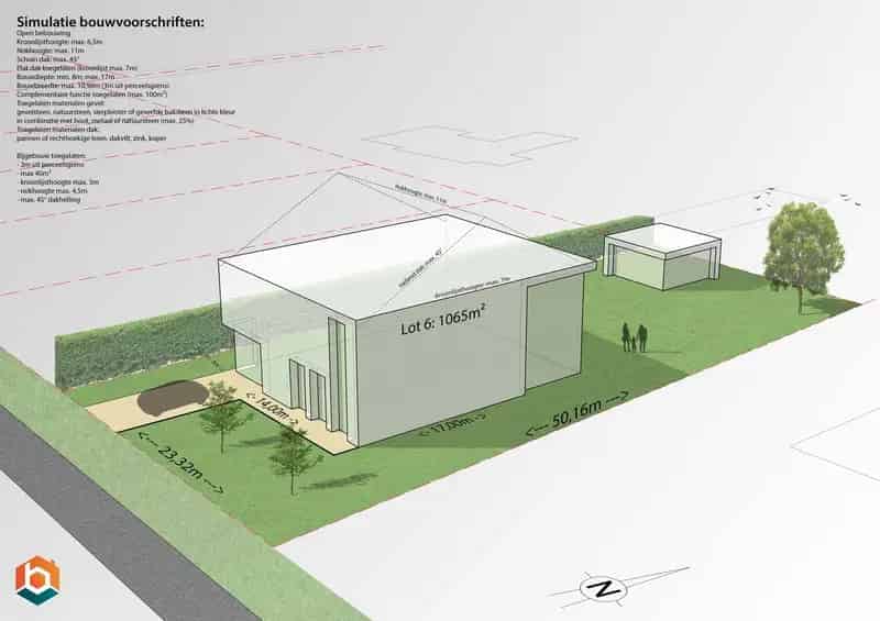 Bouwgrond te koop in Putte