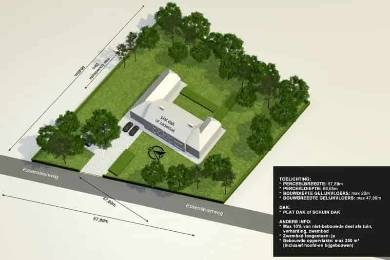 Bouwgrond gelegen in Maria-ter-Heide op ca. 3.031m² te Brasschaat!